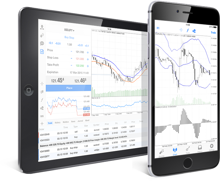 Comercia en el mercado fórex con la ayuda de MetaTrader 4 para iPhone y iPad Trading móvil en MetaTrader 4. Comercia en fórex con la ayuda de MetaTrader 4 para iPhone y iPad para iOS