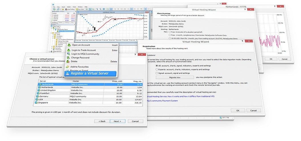 Virtual Hosting in MetaTrader 4 is the Optimal Solution for Traders Who Want to use Robots and Signals 24 Hours a Day Virtual Hosting in MetaTrader 4 is the Optimal Solution for Traders Who Want to use Robots and Signals 24 Hours a Day