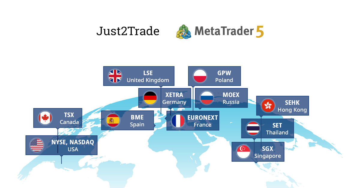 Just2Trade ha presentado su nuevo tipo de cuenta única MetaTrader 5 Global Just2Trade ha presentado su nuevo tipo de cuenta única MetaTrader 5 Global