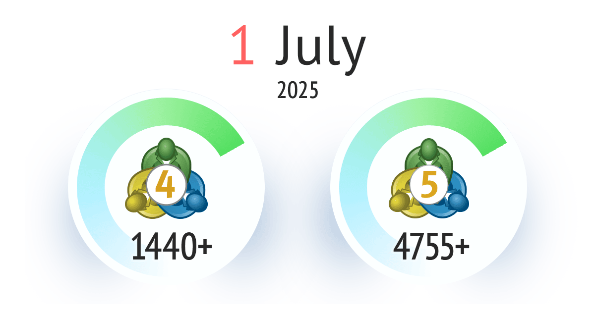 1 de julio se suspende el soporte para versiones antiguas de MetaTrader 4 y MetaTrader 5 1 de julio se suspende el soporte para versiones antiguas de MetaTrader 4 y MetaTrader 5