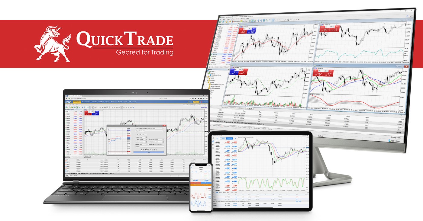 MetaTrader 5 de QuickTrade MetaTrader 5 de QuickTrade