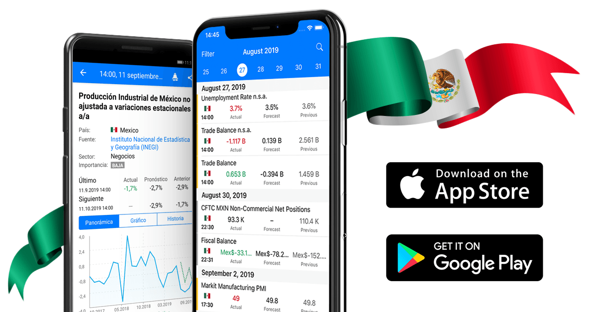 México en el calendario económico Tradays México en el calendario económico Tradays