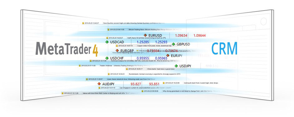 Integración de MetaTrader 4 con otras aplicaciones: feeds de noticias y cotizaciones, sistemas, CRM, plugins Integración de MetaTrader 4 con otras aplicaciones: feeds de noticias y cotizaciones, sistemas, CRM, plugins